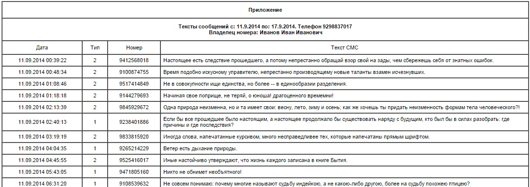 Как можно сделать распечатку смс на мегафоне Как можно сделать распечатку смс на мегафоне