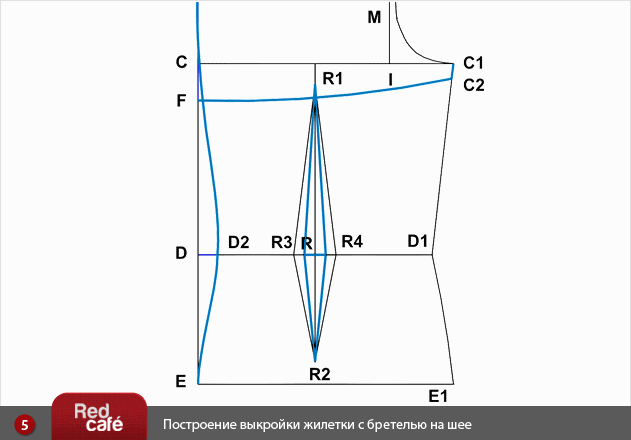 Жилет стильный выкройка Жилет стильный выкройка