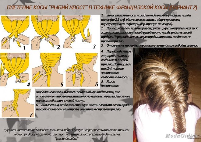 Как плести косы девочкам пошаговая инструкция Как плести косы девочкам пошаговая инструкция