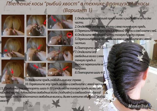 Красивые причёски как их заплетать Красивые причёски как их заплетать