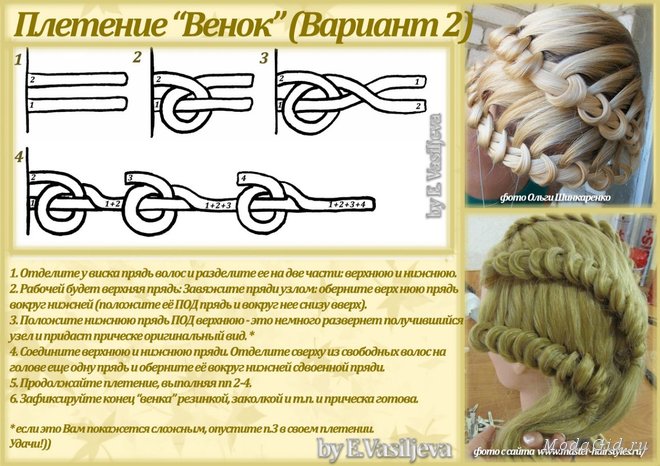 Прически с косами фото схемы Прически с косами фото схемы