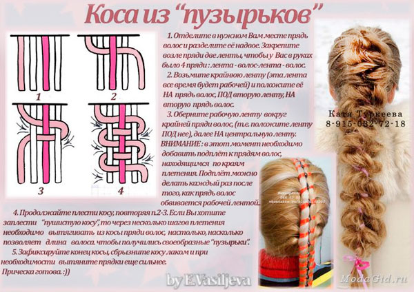 Схема детских причесок Схема детских причесок