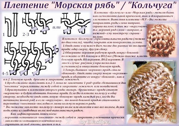 Косички подробные схемы Косички подробные схемы