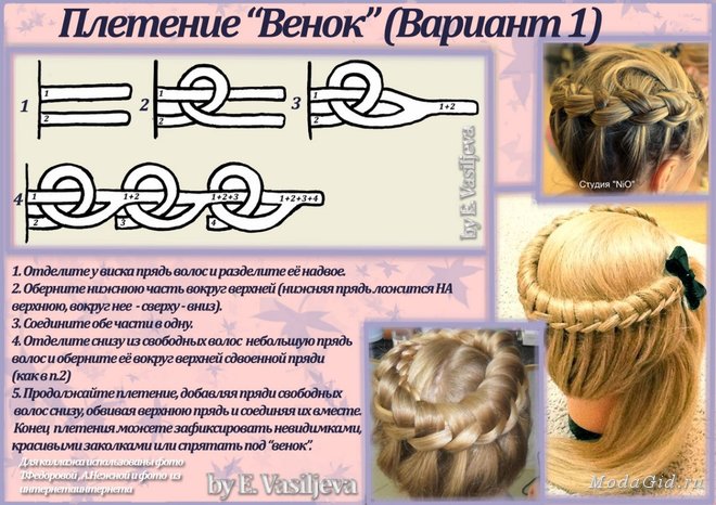 Фото плетение кос схемы Фото плетение кос схемы