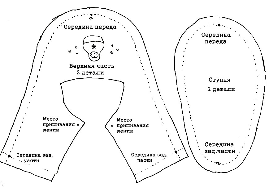 Детские пинетки выкройки схемы Детские пинетки выкройки схемы